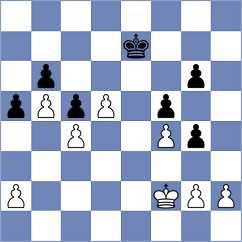 Rahman - Mikrut (Chess.com INT, 2020)