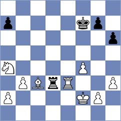 Schill - Tsotsonava (Chess.com INT, 2021)