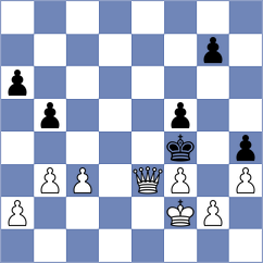 Deveci - Bharadia Yash (chess.com INT, 2024)