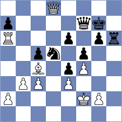 Pham Le Thao Nguyen - Sviridova (chess.com INT, 2022)