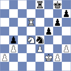 Mitrabha - Mayank (chess.com INT, 2025)