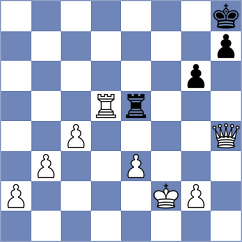 Brilej - Rodrigues Mota (chess.com INT, 2024)