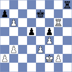 Aronian - Nguyen Ngoc Truong Son (chess.com INT, 2025)