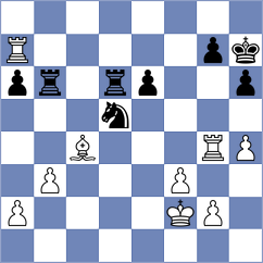 Naroditsky - Pakleza (chess.com INT, 2023)