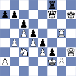 Taboas Rodriguez - Kuznetsova (chess.com INT, 2023)