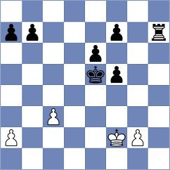 Curtis - Nozdrachev (chess.com INT, 2022)