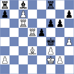 Shirov - Rangel (chess.com INT, 2025)