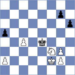 Zahmati - Kochiev (chess.com INT, 2023)