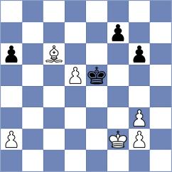 Yevchenko - Harish (chess.com INT, 2025)