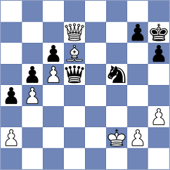 Arkell - Sarana (Chess.com INT, 2021)