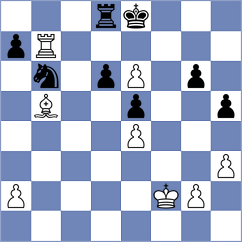 Sanchez Jimenez - Alonso Alvarez (Ubeda ESP, 2024)