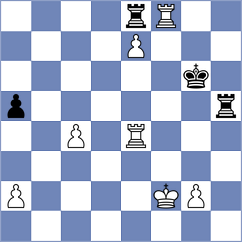 Sakun - Rasulov (chess.com INT, 2025)