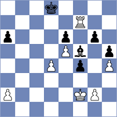 Gracia Alvarez - Martin (chess.com INT, 2022)
