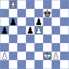Lyutsinger - Szpar (chess.com INT, 2025)