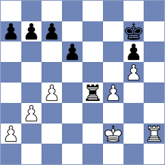 Domalchuk-Jonasson - Placer (Ceske Budejovice CZE, 2022)