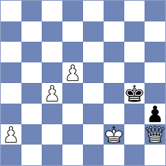 Meier - Kuever (Playchess.com INT, 2020)