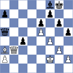 Arabidze - Safarli (Chess.com INT, 2020)