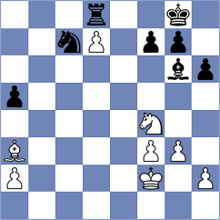 Loboda - Suarez Rojas (Lichess.org INT, 2020)