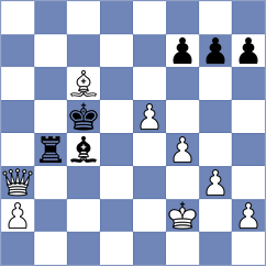 Jimenez - Kubatko (chess.com INT, 2023)