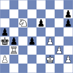 Goncalves - Wyss (chess.com INT, 2023)