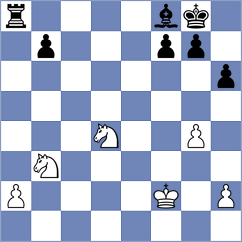 Goni Ducay - Cuadrado Lopez (Madrid, 2000)