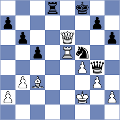 Iunusov - Siekanska (chess.com INT, 2025)