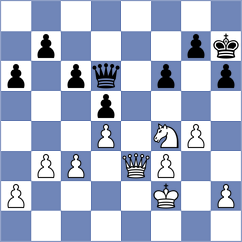 Zlatin - Lopez Perdomo (chess.com INT, 2022)