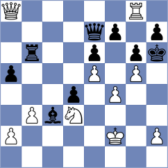 Toan - Brekken (Blindern, 2002)
