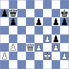 Garcia Fuentes - Mrudul (Chess.com INT, 2020)