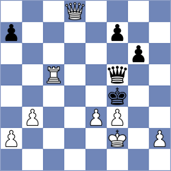 Fernandez - Bogaudinov (chess.com INT, 2022)