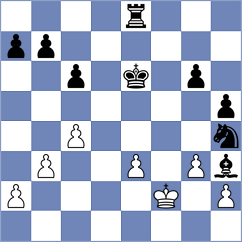 Madhvendra Pratap Sharma - Goltsev (chess.com INT, 2025)