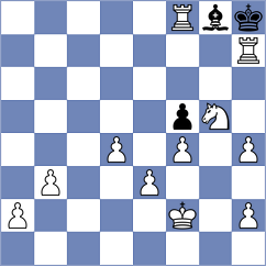 Wieczorek - Keleberda (chess.com INT, 2025)