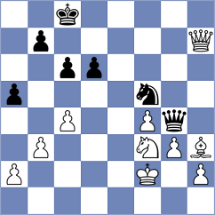 Brunner - Kazmin (Chess.com INT, 2020)