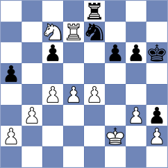 Kislov - Kosteniuk (chess.com INT, 2024)