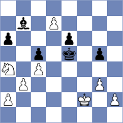 Kuzhilniy - Da Silva (chess.com INT, 2023)