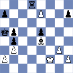 Scheglov - Sahbudak (chess.com INT, 2025)