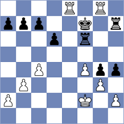 Vedant Maheshwari - Fernandez (chess.com INT, 2025)