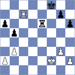 Recuero Guerra - Alonso (chess.com INT, 2025)