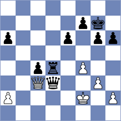 Baymani - Naseralavi (Chess.com INT, 2021)