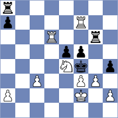 Jakobeit - Prieto Aranguren (chess.com INT, 2023)