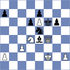 Ankit Ray - Lopez Rayo (chess.com INT, 2025)