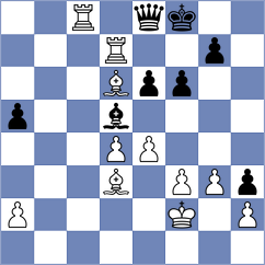 Krumina - Goriatchkin (chess.com INT, 2024)