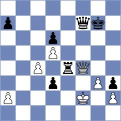 Shankland - Tsydypov (chess.com INT, 2025)
