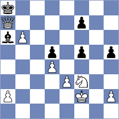 Tharushi - Alhasan (Chess.com INT, 2020)