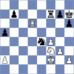 Coro - Oro (Chess.com INT, 2021)