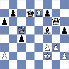 Krysa - Matveeva (Chess.com INT, 2020)