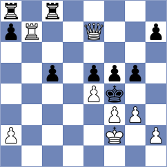 De Souza - Petersson (chess.com INT, 2022)