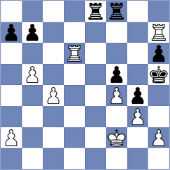 Bispo - Oglaza (chess.com INT, 2022)
