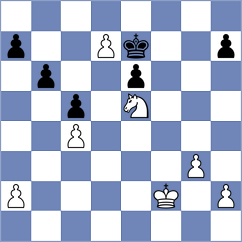 Baltabaev - Perez Guerra (chess.com INT, 2024)