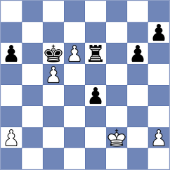 Mirza - Bugayev (chess.com INT, 2024)